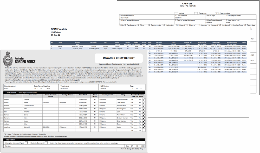 CREWimpact reports