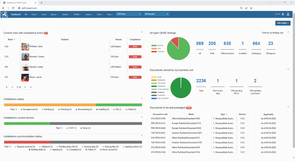 SOFTimpact dashboard